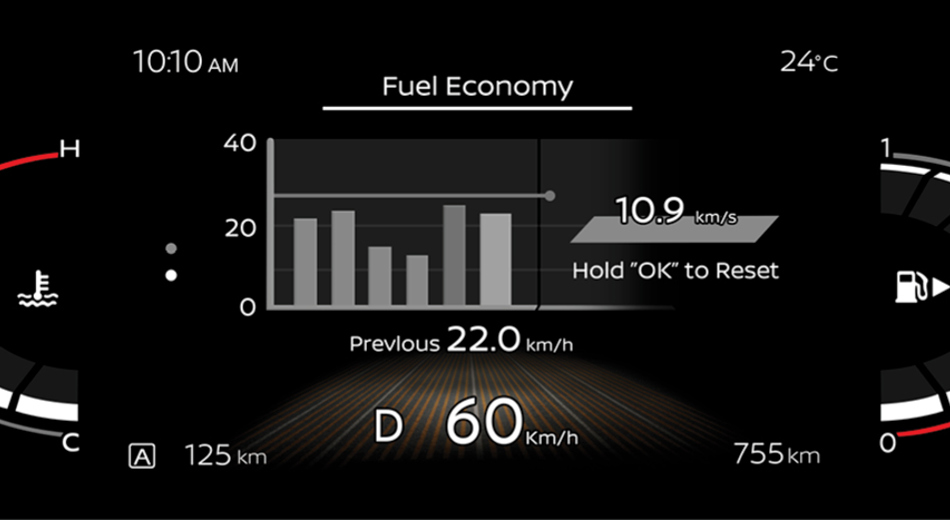 ECO SCORING & COACHING-Vehicle Feature Image