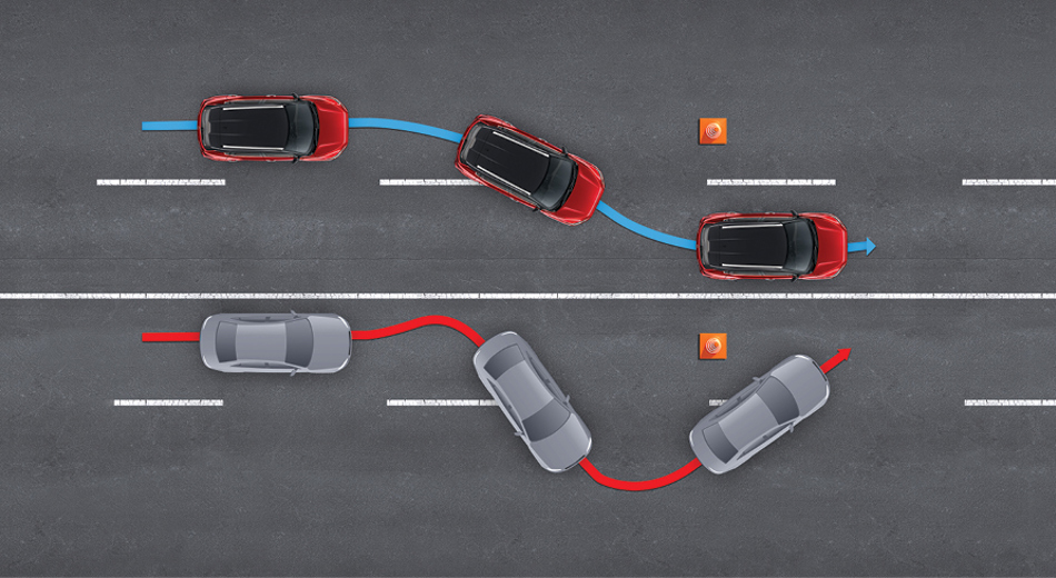 VEHICLE DYNAMIC CONTROL (VDC)-Vehicle Feature Image